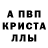 ГАШ индика сатива Bob Spindler